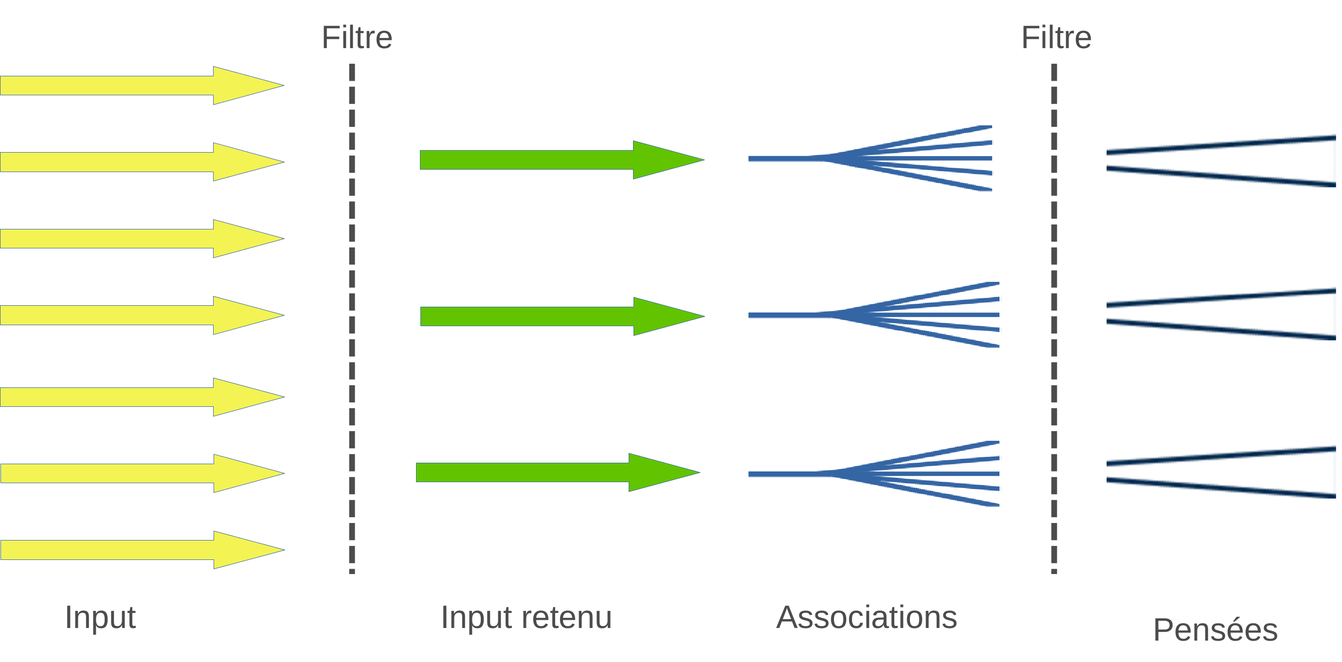 202410b%20ND%20-%20Filtre%20sans%20TDAH 202410b%20ND%20-%20Filtre%20sans%20TDAH